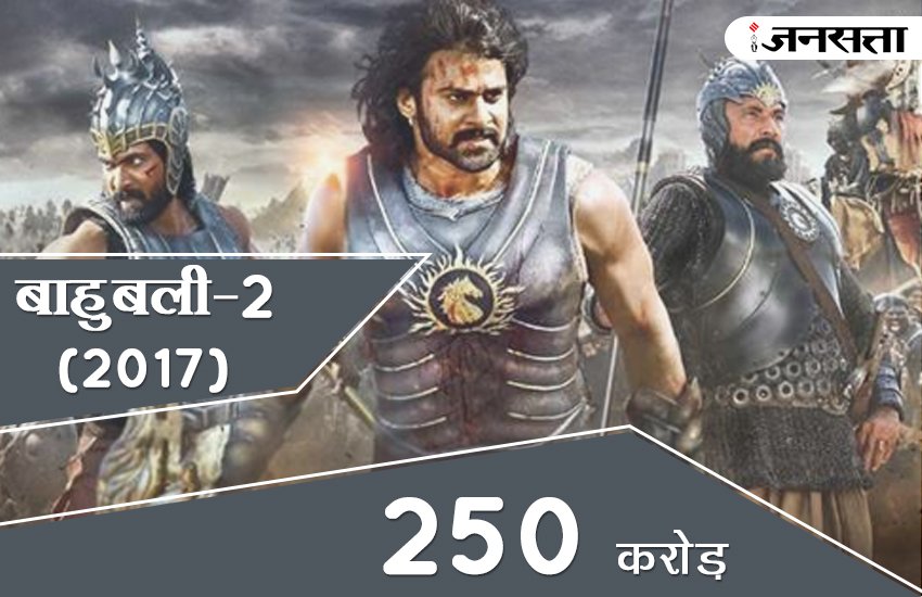 top movies, top tollywood movies, top costly movies, top costliest movies, most expensive movie in india, highest budget movie in bollywood, upcoming big budget bollywood movies, bollywood movie, movies news