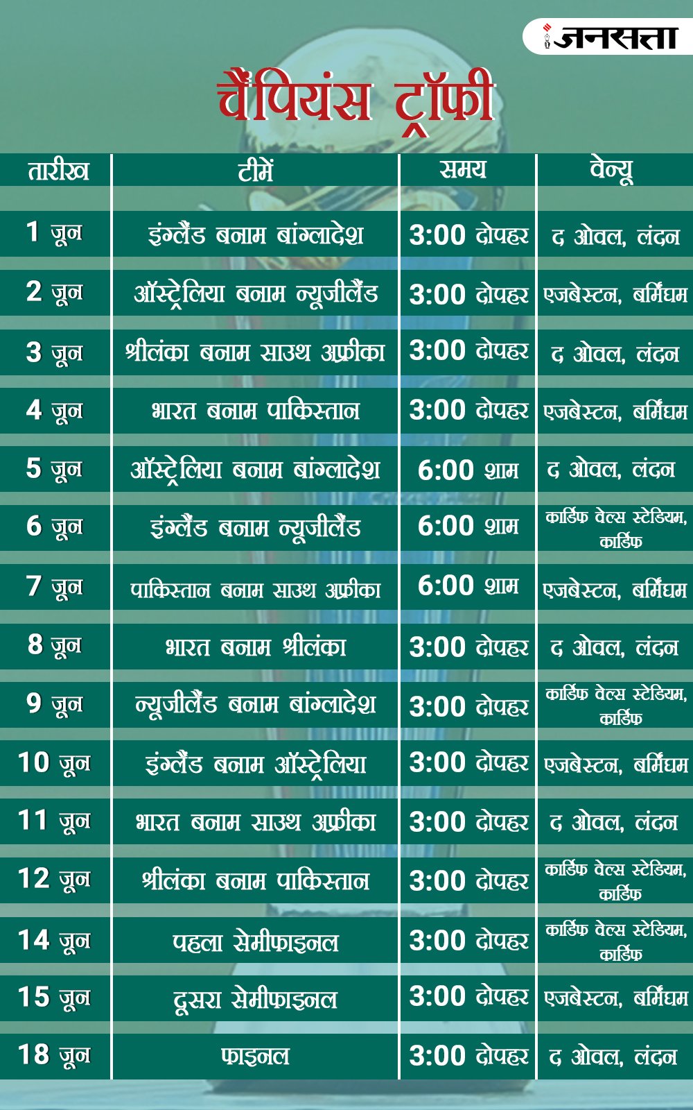Champions-Trophy-Schedule