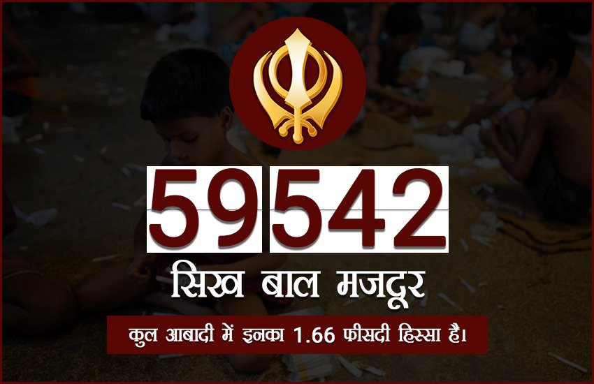 child labour, child labour in india, child labour data in india, child labour in india statistics, child labour data collection, child labour data caste wise, child labour in indian society