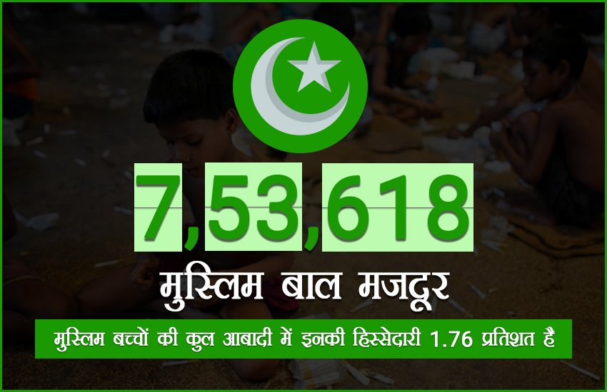 child labour, child labour in india, child labour data in india, child labour in india statistics, child labour data collection, child labour data caste wise, child labour in indian society