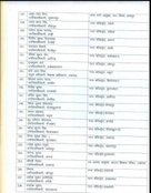 UP Police, Girls, Girls Sefty, Girls Security, Red Card, Red Card to Boys, Red Card for Security, Red Card Scheme, Girls and Police, UP Police Actions for Girls Sefty, Tampering with Girls, Girls Tampering in Up, State News, Jansatta