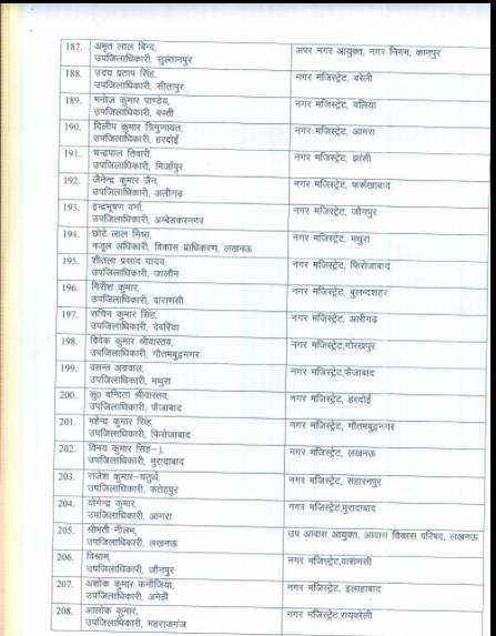 UP Police, Girls, Girls Sefty, Girls Security, Red Card, Red Card to Boys, Red Card for Security, Red Card Scheme, Girls and Police, UP Police Actions for Girls Sefty, Tampering with Girls, Girls Tampering in Up, State News, Jansatta