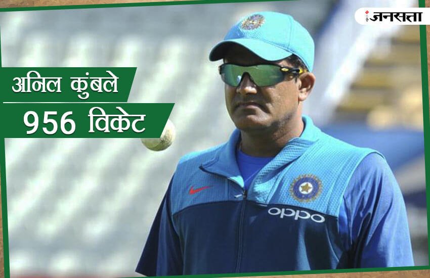 Anil-Kumble