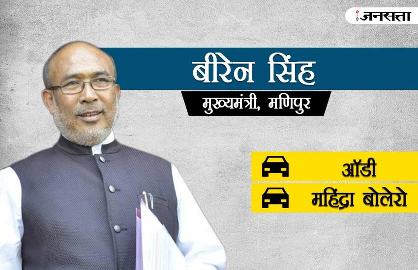 Chief ministers of india, Chief ministers, chief minister of india 2017, chief minister car, yogi adityanath car, cars of indian chief ministers, cars of indian ministers, chief minister and their car, chief ministers car, Yogi adityanath, nitish kumar, amrinder singh