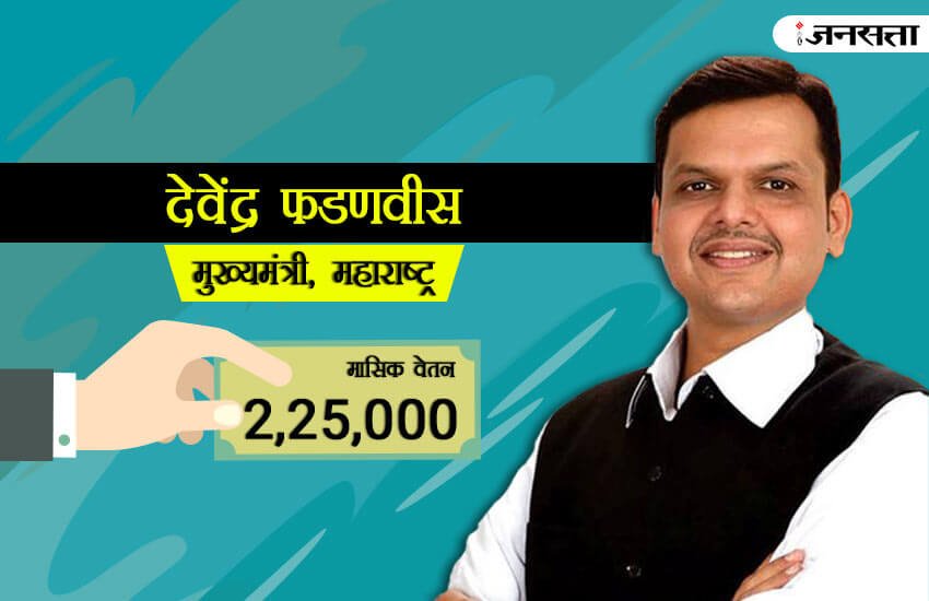 salary of chief minister, salary of chief ministers in india, salary of chief minister of delhi, salary of chief minister in india, chief minister salary, yogi adityanath salary, nitish kumar salary