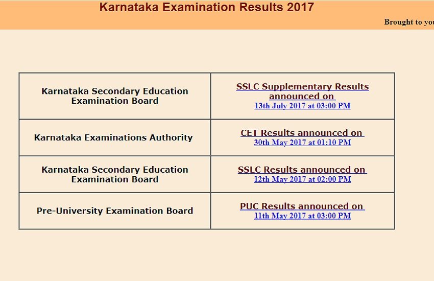 karnataka puc, karnataka puc result, karnataka puc 2nd result, kseeb, kseeb puc result, karnataka 2nd puc result, karnataka puc supplementary result, karnataka puc supplementary result 2017, www.pue.kar.nic.in, www.karresults.nic.in, pue.kar.nic.in, karresults.nic.in, puc supplementary results 2017, puc karnataka supplementary results 2017, puc karnataka, puc karnataka result, puc 2nd karnataka, latest news