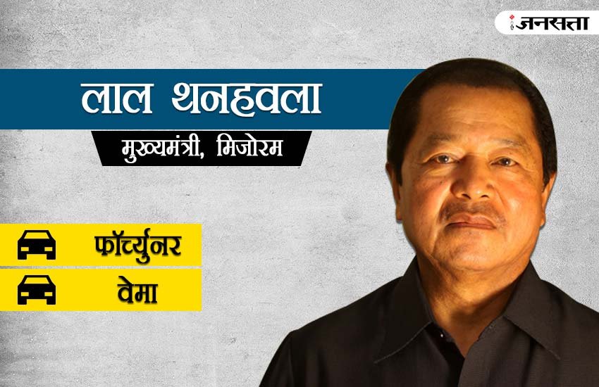 salary of chief minister, salary of chief ministers in india, salary of chief minister of delhi, salary of chief minister in india, chief minister salary, yogi adityanath salary, nitish kumar salary