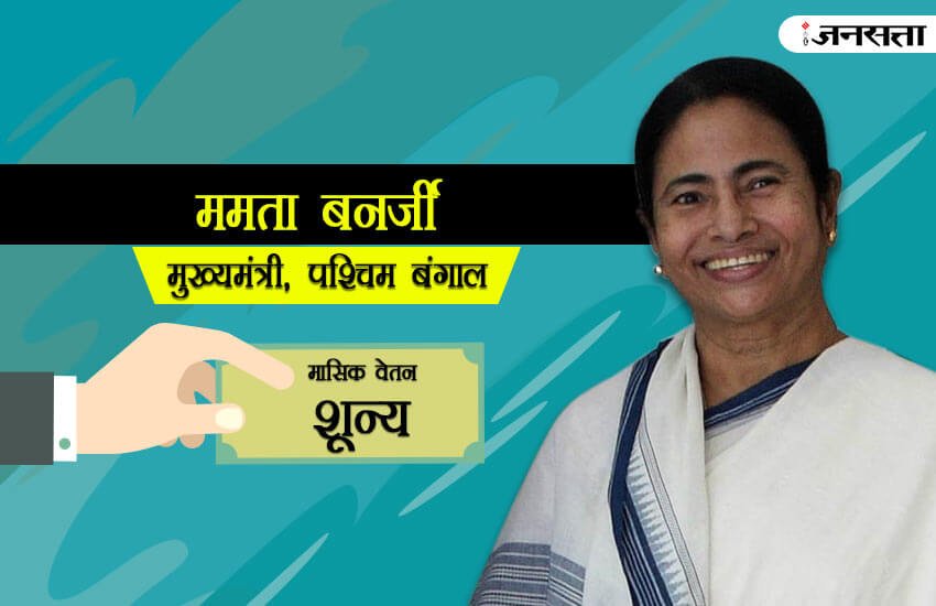 salary of chief minister, salary of chief ministers in india, salary of chief minister of delhi, salary of chief minister in india, chief minister salary, yogi adityanath salary, nitish kumar salary