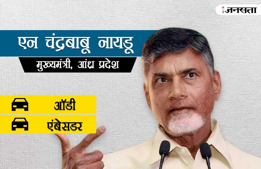 Chief ministers of india, Chief ministers, chief minister of india 2017, chief minister car, yogi adityanath car, cars of indian chief ministers, cars of indian ministers, chief minister and their car, chief ministers car, Yogi adityanath, nitish kumar, amrinder singh