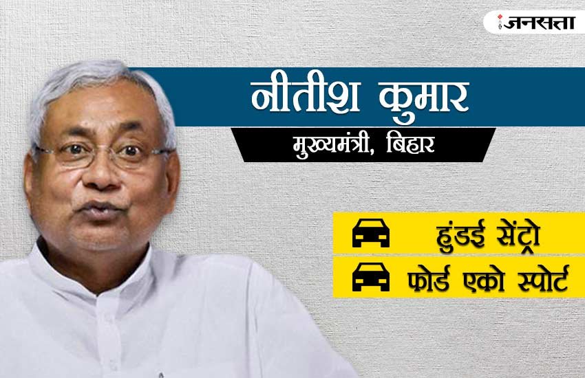 Nitish Kumar, Bihar Chief Minister, Patna Press Conference