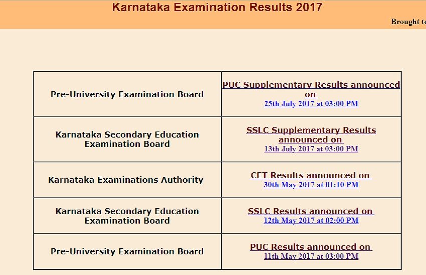 puc supplementary results 2017, pue.kar.nic.in, www.karresults.nic.in, karresults.nic.in, www.pue.kar.nic.in, puc supplementary results, puc supplementary result, 2nd puc supplementary results 2017, puc supplementary results 2017 karnataka, pue.kar.nic.in results, pue.kar.nic.in results 2017, www.karresults.nic.in 2017, puc result 2017 karnataka, puc result 2017 karnataka supplementary