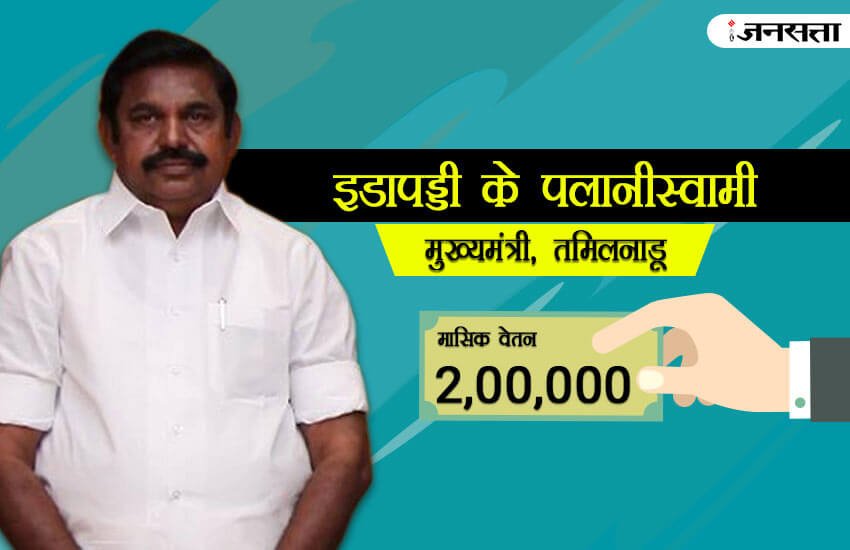 salary of chief minister, salary of chief ministers in india, salary of chief minister of delhi, salary of chief minister in india, chief minister salary, yogi adityanath salary, nitish kumar salary