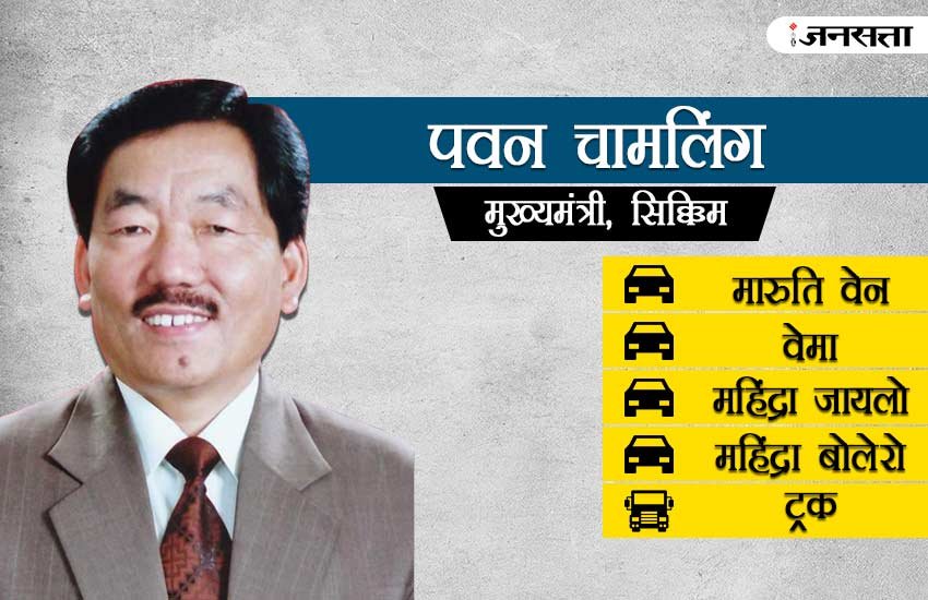 Chief ministers of india, Chief ministers, chief minister of india 2017, chief minister car, yogi adityanath car, cars of indian chief ministers, cars of indian ministers, chief minister and their car, chief ministers car, Yogi adityanath, nitish kumar, amrinder singh