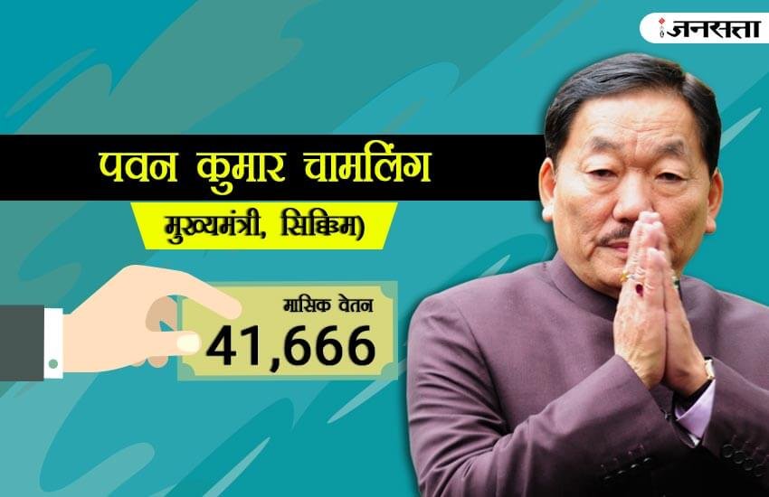 salary of chief minister, salary of chief ministers in india, salary of chief minister of delhi, salary of chief minister in india, chief minister salary, yogi adityanath salary, nitish kumar salary