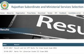 rsmssb gramsevak, rsmssb, rsmssb gram sevak result, rsmssb gram sevak, rsmssb gram sevak result 2017, rajasthan gram sevak, gram sevak result rsmssb, gram sevak result, gram sevak result 2017, rsmssb.rajasthan.gov.in, www.rsmssb.rajasthan.gov.in, Rajasthan Gram Sevak Result 2017, Rajasthan Gram Sevak Cutoff List