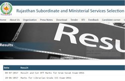 RSMSSB Rajasthan Gram Sevak Result 2017: यहां देखें अपना रिजल्ट और क्षेत्र के अनुसार कट-ऑफ