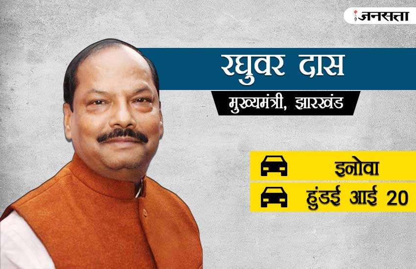 Chief ministers of india, Chief ministers, chief minister of india 2017, chief minister car, yogi adityanath car, cars of indian chief ministers, cars of indian ministers, chief minister and their car, chief ministers car, Yogi adityanath, nitish kumar, amrinder singh