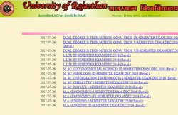 Rajasthan University Results 2017: यूजी, पीजी रिवैल्युएशन परीक्षा के रिजल्ट घोषित, यहां देखें