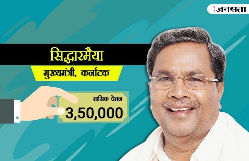 salary of chief minister, salary of chief ministers in india, salary of chief minister of delhi, salary of chief minister in india, chief minister salary, yogi adityanath salary, nitish kumar salary