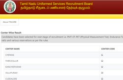 TNUSRB Police Constable Result 2017: नतीजे घोषित, यहां देखें सलेक्टेड कैंडिडेट्स की पूरी लिस्ट