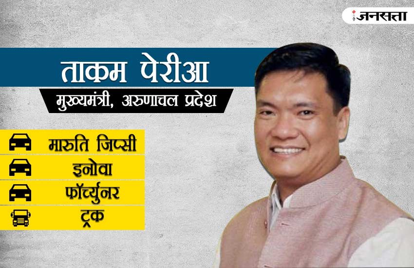 Chief ministers of india, Chief ministers, chief minister of india 2017, chief minister car, yogi adityanath car, cars of indian chief ministers, cars of indian ministers, chief minister and their car, chief ministers car, Yogi adityanath, nitish kumar, amrinder singh