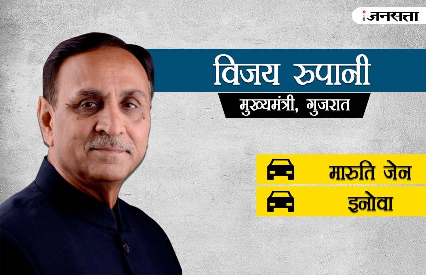 Chief ministers of india, Chief ministers, chief minister of india 2017, chief minister car, yogi adityanath car, cars of indian chief ministers, cars of indian ministers, chief minister and their car, chief ministers car, Yogi adityanath, nitish kumar, amrinder singh