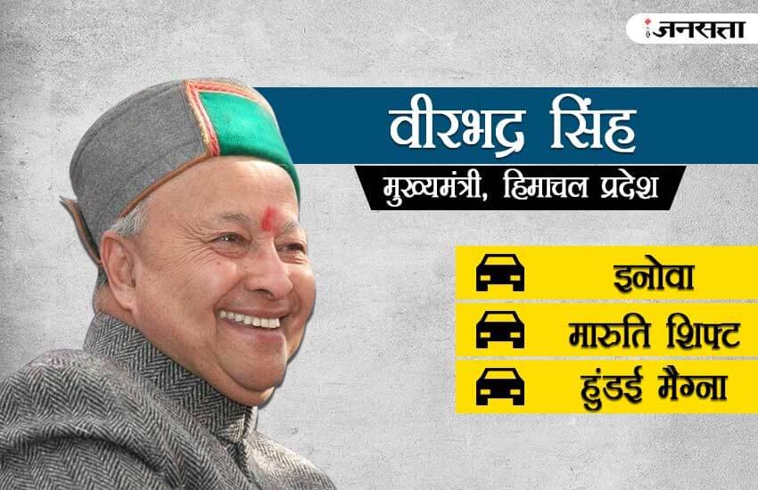 Chief ministers of india, Chief ministers, chief minister of india 2017, chief minister car, yogi adityanath car, cars of indian chief ministers, cars of indian ministers, chief minister and their car, chief ministers car, Yogi adityanath, nitish kumar, amrinder singh