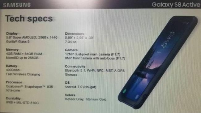 samsung galaxy S8 active