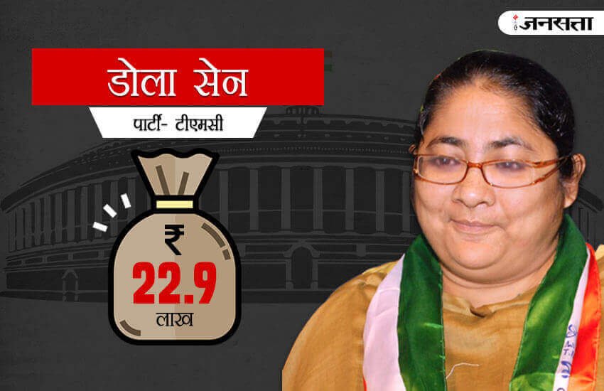 Rajya sabha election, rajya sabha election 2017, rajya sabha election candidates, rajya sabha election candidates property, RS election candidates property, candidates property of rajya sabha election, amit shah property, smriti irani property