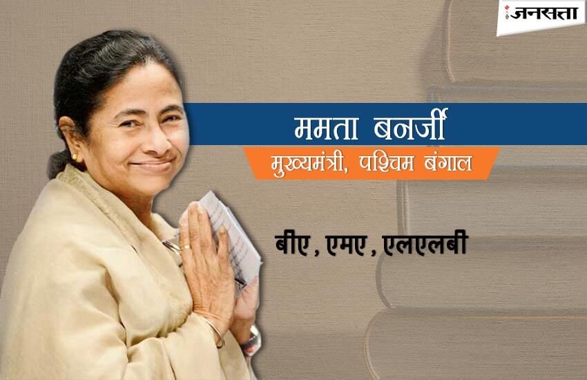 chief minister education, education chief ministers of india, most educated chief minister of india, most qualified Chief Ministers, educated chief ministers, Educational qualification of chief ministers, arvind kejriwal qualification, yogi aditya nath education