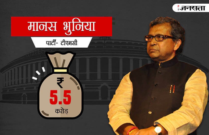 Rajya sabha election, rajya sabha election 2017, rajya sabha election candidates, rajya sabha election candidates property, RS election candidates property, candidates property of rajya sabha election, amit shah property, smriti irani property