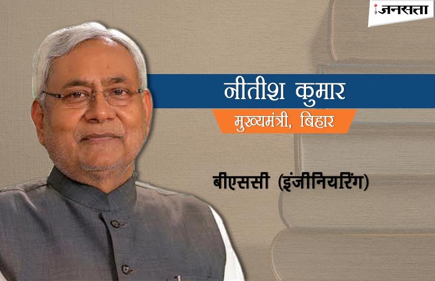 chief minister education, education chief ministers of india, most educated chief minister of india, most qualified Chief Ministers, educated chief ministers, Educational qualification of chief ministers, arvind kejriwal qualification, yogi aditya nath education