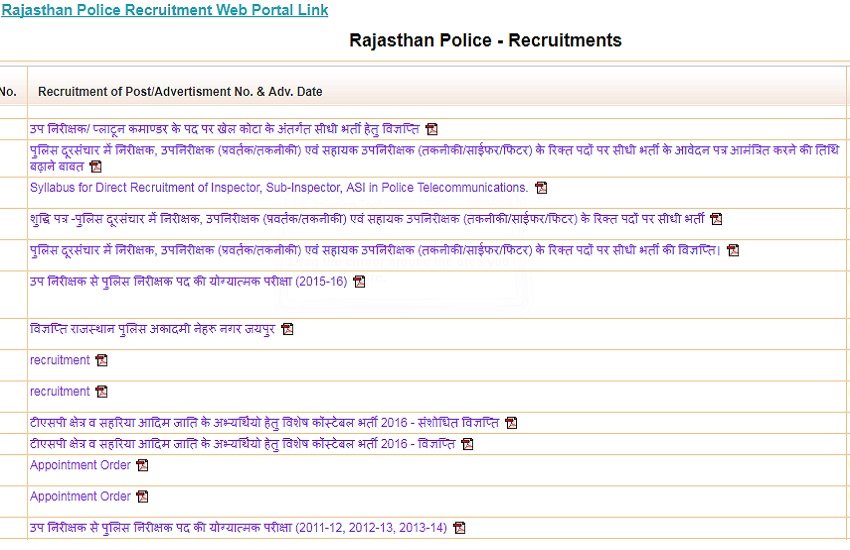 Rajasthan Police, Rajasthan Police Recruitment, Rajasthan Police Recruitment 2017, rajasthan police constable, rajasthan police constable bharti, rajasthan police constable bharti 2017, rajasthan police constable recruitment