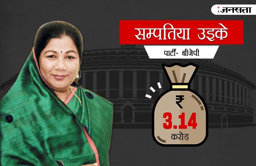 Rajya sabha election, rajya sabha election 2017, rajya sabha election candidates, rajya sabha election candidates property, RS election candidates property, candidates property of rajya sabha election, amit shah property, smriti irani property