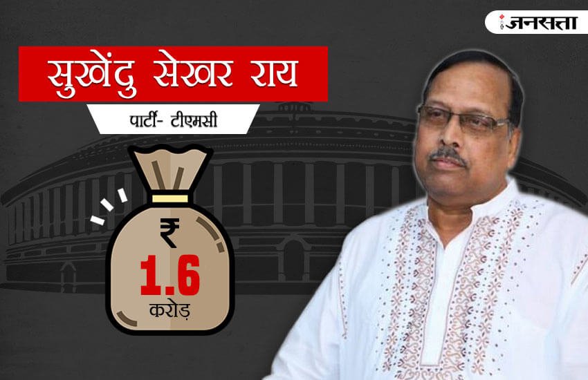 Rajya sabha election, rajya sabha election 2017, rajya sabha election candidates, rajya sabha election candidates property, RS election candidates property, candidates property of rajya sabha election, amit shah property, smriti irani property