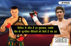 चीनी बॉक्सर से मुकाबला: विजेंदर ने जीता है हर मुकाबला, जबकि चीन के जुल्पीकर मैमैताली को मिली है एक हार