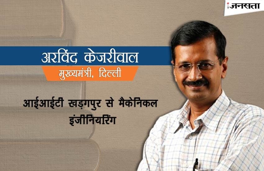 chief minister education, education chief ministers of india, most educated chief minister of india, most qualified Chief Ministers, educated chief ministers, Educational qualification of chief ministers, arvind kejriwal qualification, yogi aditya nath education