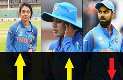 इस मामले में कोहली और मिताली से आगे निकलीं स्मृति मंधाना, पछाड़कर बनाया रिकॉर्ड