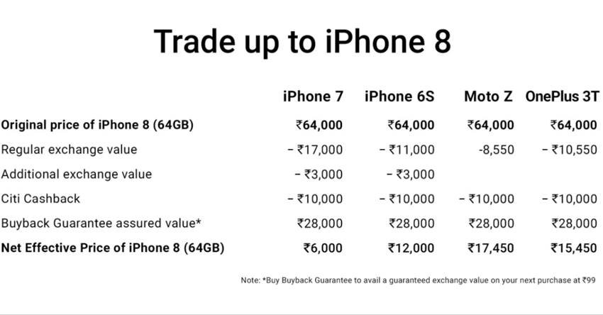 iphone 8, apple iphone 8, iphone 8 plus, iphone x, iphone 8 plus launch, iphone x launch, iphone 8 launch live