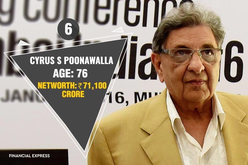 Hurun India rich list 2017, Hurun India, Mukesh Ambani, rich list, rich indian, richest indian, reliance, reliance industries, Acharya Balkrishna, Patanjali, Baba Ramdev, azim premji, wipro, sunil mittal, lakshmi niwas mittal, steel, sunpharma, business, fmcg, Top 10 richest Persons of India