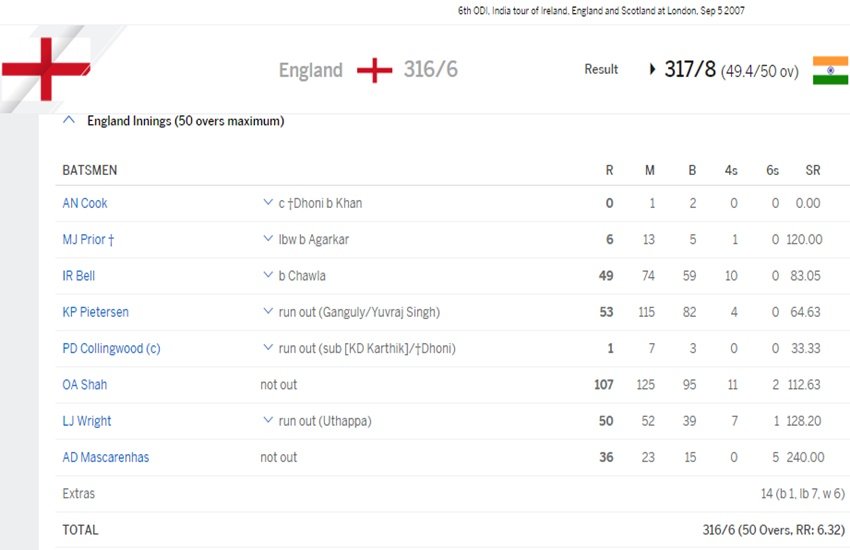 पाकिस्तान और श्रीलंका के बीच खेले गए टेस्ट मैच में पाकिस्तानी गेंदबाज वाहिब रियाज पांच बार रनअप लेने के बाद भी गेंद फेंकने में नाकामयाब रहे। इस दौरान उनकी टीम के कोच और कप्तान के चेहरे उतरे हुए थे। 