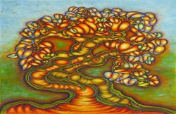 विमर्श- आक्रोश और साहित्य