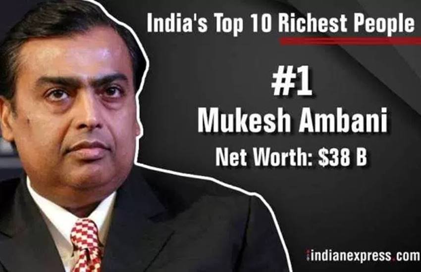 forbes india list, forbes richest indians 2017, forbes richest indians list, forbes india 2017 list, top 10 richest indians, top 20 richest indians, richest men in india, mukesh ambani, reliance, azim premji, hinduja family, godrej, kumar birla, lakshmi mittal, adani, forbes india list, jansatta