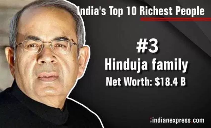 forbes india list, forbes richest indians 2017, forbes richest indians list, forbes india 2017 list, top 10 richest indians, top 20 richest indians, richest men in india, mukesh ambani, reliance, azim premji, hinduja family, godrej, kumar birla, lakshmi mittal, adani, forbes india list, jansatta