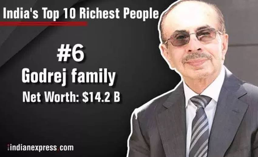 forbes india list, forbes richest indians 2017, forbes richest indians list, forbes india 2017 list, top 10 richest indians, top 20 richest indians, richest men in india, mukesh ambani, reliance, azim premji, hinduja family, godrej, kumar birla, lakshmi mittal, adani, forbes india list, jansatta