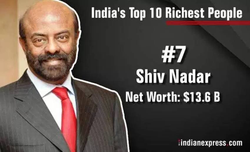 forbes india list, forbes richest indians 2017, forbes richest indians list, forbes india 2017 list, top 10 richest indians, top 20 richest indians, richest men in india, mukesh ambani, reliance, azim premji, hinduja family, godrej, kumar birla, lakshmi mittal, adani, forbes india list, jansatta