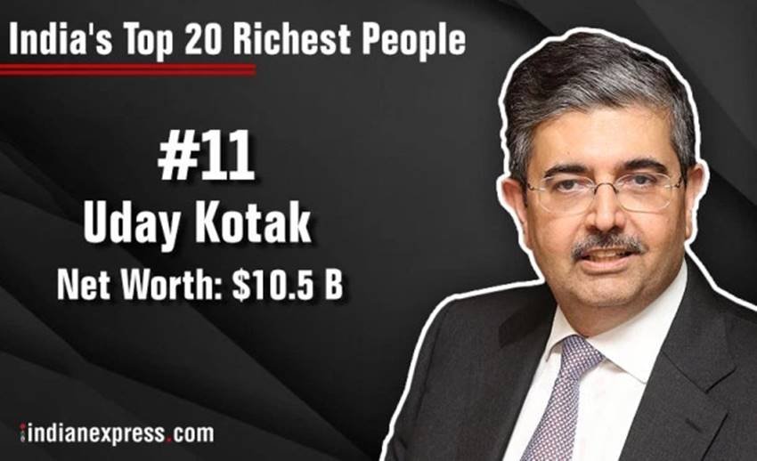 forbes india list, forbes richest indians 2017, forbes richest indians list, forbes india 2017 list, top 10 richest indians, top 20 richest indians, richest men in india, mukesh ambani, reliance, azim premji, hinduja family, godrej, kumar birla, lakshmi mittal, adani, forbes india list, jansatta