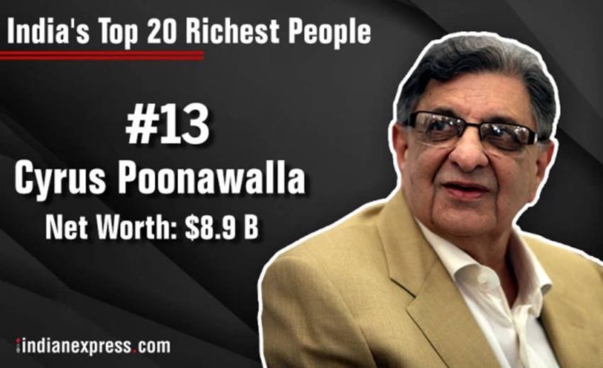 forbes india list, forbes richest indians 2017, forbes richest indians list, forbes india 2017 list, top 10 richest indians, top 20 richest indians, richest men in india, mukesh ambani, reliance, azim premji, hinduja family, godrej, kumar birla, lakshmi mittal, adani, forbes india list, jansatta