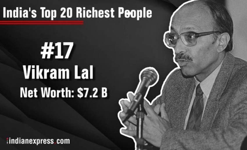 forbes india list, forbes richest indians 2017, forbes richest indians list, forbes india 2017 list, top 10 richest indians, top 20 richest indians, richest men in india, mukesh ambani, reliance, azim premji, hinduja family, godrej, kumar birla, lakshmi mittal, adani, forbes india list, jansatta
