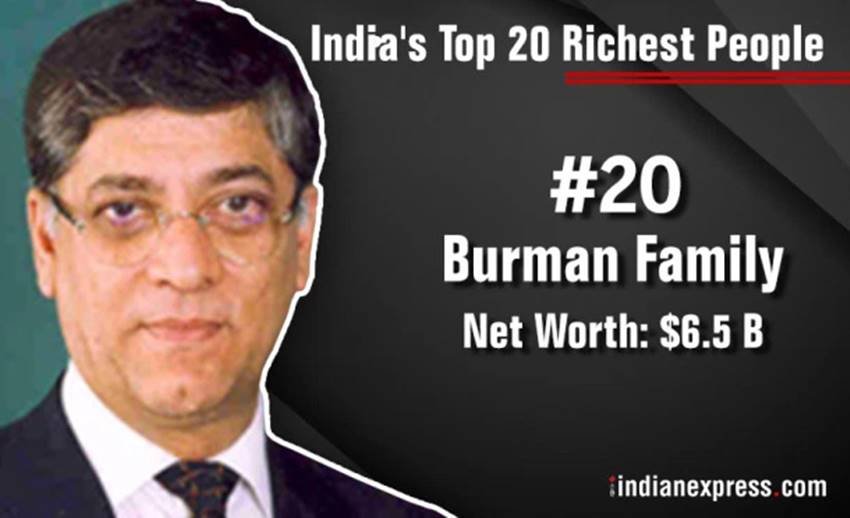 forbes india list, forbes richest indians 2017, forbes richest indians list, forbes india 2017 list, top 10 richest indians, top 20 richest indians, richest men in india, mukesh ambani, reliance, azim premji, hinduja family, godrej, kumar birla, lakshmi mittal, adani, forbes india list, jansatta